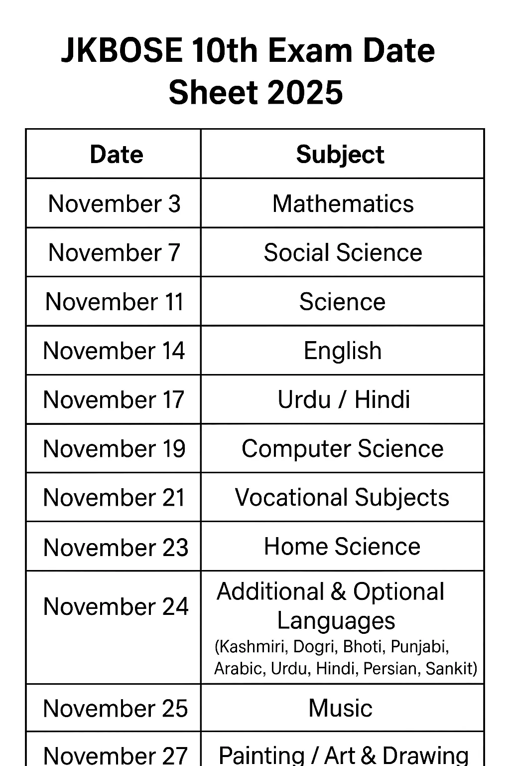 JKBOSE-10th-Datesheet-2025.webp